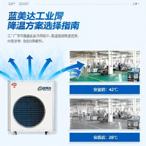 湖州大型工厂车间降温方案怎么选？蓝美达工业冷风机高效解决高温痛点