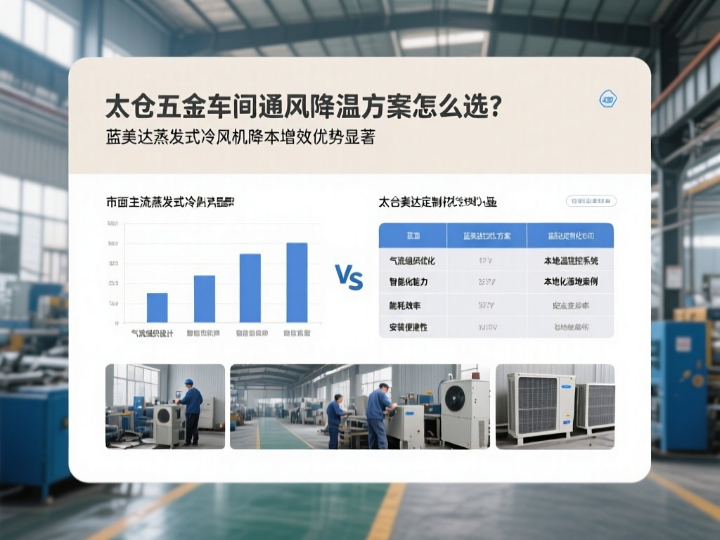 太仓五金车间通风降温方案怎么选？蓝美达蒸发式冷风机降本增效优势显著