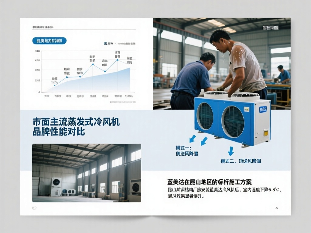 昆山钢结构车间厂房太热通风难？蓝美达蒸发式冷风机一站式解决降温痛点