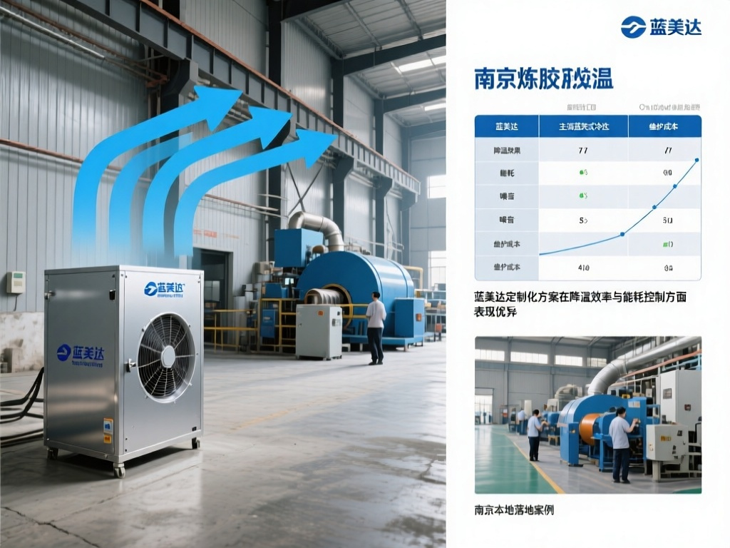 南京炼胶车间通风降温选蒸发式冷风机 蓝美达定制方案解决高温痛点